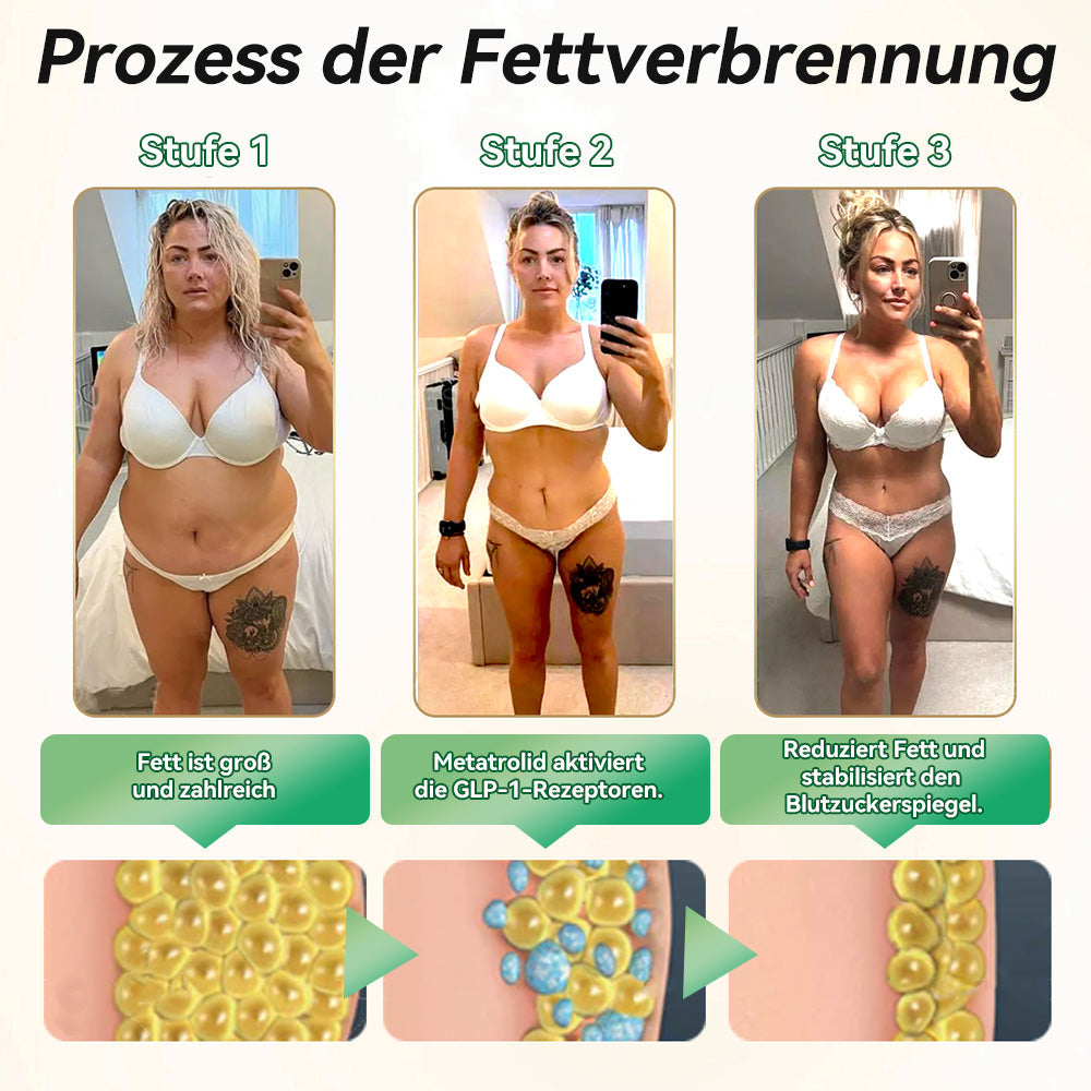 Zertifiziert durch das BfArM 🇩🇪 𝑆𝑇𝐷𝐸𝐼® 𝐺𝐿𝑃-1 𝑂𝑟𝑎𝑙𝑒 𝐿ö𝑠𝑢𝑛𝑔 𝑧𝑢𝑟 𝐺𝑒𝑤𝑖𝑐ℎ𝑡𝑠𝑟𝑒𝑑𝑢𝑘𝑡𝑖𝑜𝑛 👩🔬 Geeignet bei Fettleibigkeit, Herz-Kreislauf-Gesundheit, Diabetes, Schlafapnoe, Gelenkproblemen und mehr💚