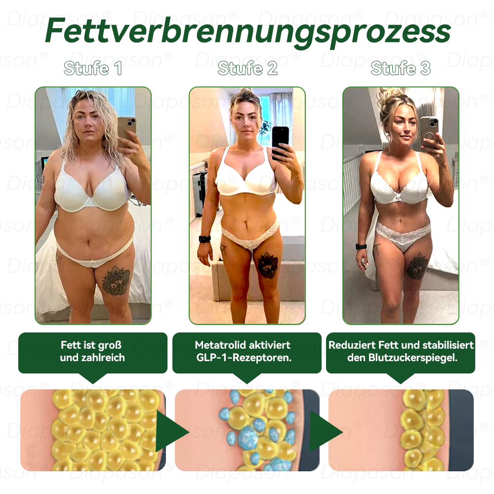 𝑶𝒇𝒇𝒊𝒛𝒊𝒆𝒍𝒍𝒆𝒓 𝑳𝒂𝒅𝒆𝒏| 𝑫𝒊𝒂𝒑𝒂𝒔𝒐𝒏® 𝑮𝑳𝑷-1 9 𝑰𝑵 1 𝑮𝒆𝒔𝒖𝒏𝒅𝒉𝒆𝒊𝒕 𝑳ö𝒔𝒖𝒏𝒈 𝑶𝒓𝒂𝒍 𝑭𝒍ü𝒔𝒔𝒊𝒈𝒌𝒆𝒊𝒕—— 🌟𝑭𝒐𝒓𝒎𝒆𝒍 𝒛𝒖𝒎 𝑺𝒄𝒉𝒖𝒕𝒛 𝒗𝒐𝒓 𝒄𝒉𝒓𝒐𝒏𝒊𝒔𝒄𝒉𝒆𝒏 𝑲𝒓𝒂𝒏𝒌𝒉𝒆𝒊𝒕𝒆𝒏⏰