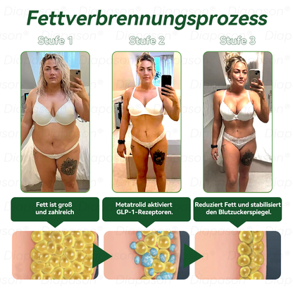 𝑶𝒇𝒇𝒊𝒛𝒊𝒆𝒍𝒍𝒆𝒓 𝑳𝒂𝒅𝒆𝒏| 𝑫𝒊𝒂𝒑𝒂𝒔𝒐𝒏® 𝑮𝑳𝑷-1 9 𝑰𝑵 1 𝑮𝒆𝒔𝒖𝒏𝒅𝒉𝒆𝒊𝒕 𝑳ö𝒔𝒖𝒏𝒈 𝑶𝒓𝒂𝒍 𝑭𝒍ü𝒔𝒔𝒊𝒈𝒌𝒆𝒊𝒕—— 🌟𝑭𝒐𝒓𝒎𝒆𝒍 𝒛𝒖𝒎 𝑺𝒄𝒉𝒖𝒕𝒛 𝒗𝒐𝒓 𝒄𝒉𝒓𝒐𝒏𝒊𝒔𝒄𝒉𝒆𝒏 𝑲𝒓𝒂𝒏𝒌𝒉𝒆𝒊𝒕𝒆𝒏⏰