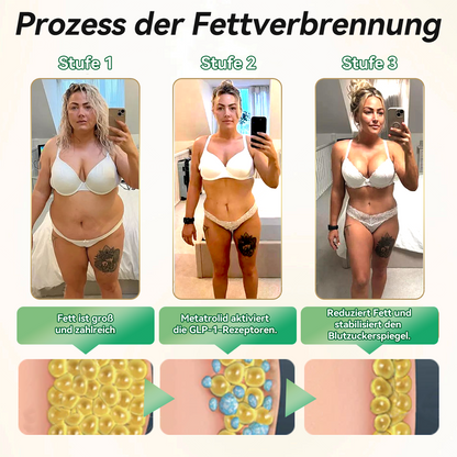 𝐇𝗛𝑉𝖡® 🇩🇪𝐆𝗟𝑷-1 𝐒𝐄𝐂𝐇𝐒 𝐈𝐍 𝐄𝐈𝐍𝐄𝐌 𝐆𝐞𝐬𝐮𝐧𝐝𝐡𝐞𝐢𝐭𝐬𝐥ö𝐬𝐮𝐧𝐠🍀🍀, 𝐟𝐥ü𝐬𝐬𝐢𝐠 𝐳𝐮𝐦 𝐄𝐢𝐧𝐧𝐞𝐡𝐦𝐞𝐧 (Nur eine Dosis pro Tag, sichtbare Veränderungen in 7 Tagen) ✅ Für Fettleibigkeit, kardiovaskuläre Gesundheit, Diabetes, Schlafapnoe, Gelenkprobleme und mehr.